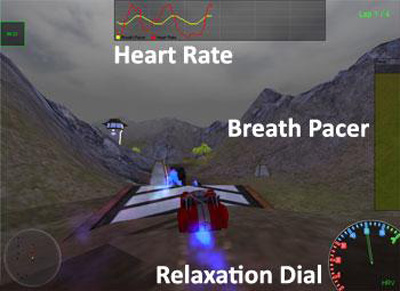 Dual Drive Heart Rate Graph